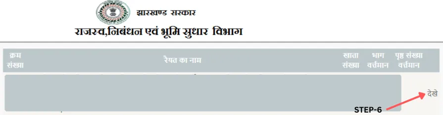 रजिस्टर-II की सूची