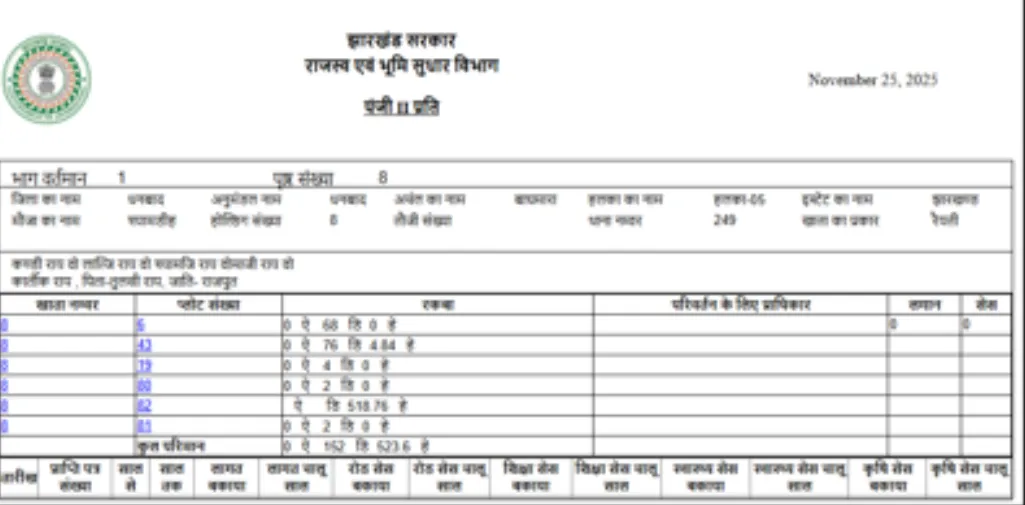 रजिस्टर-II विवरण
